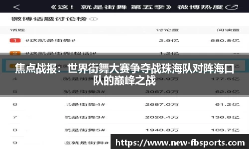 焦点战报：世界街舞大赛争夺战珠海队对阵海口队的巅峰之战